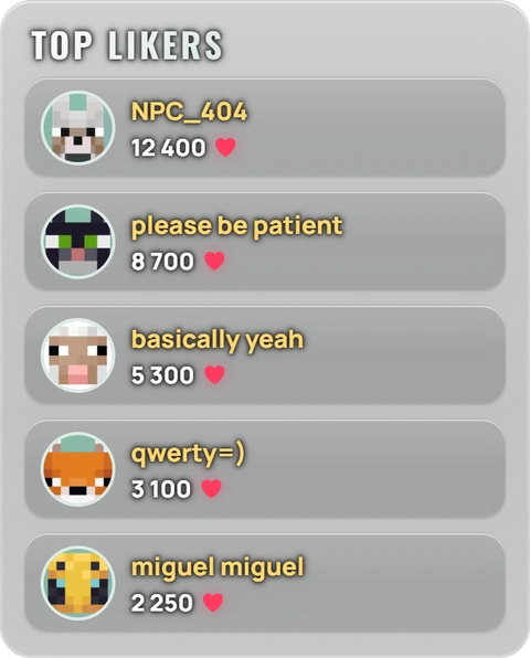 Top likers widget